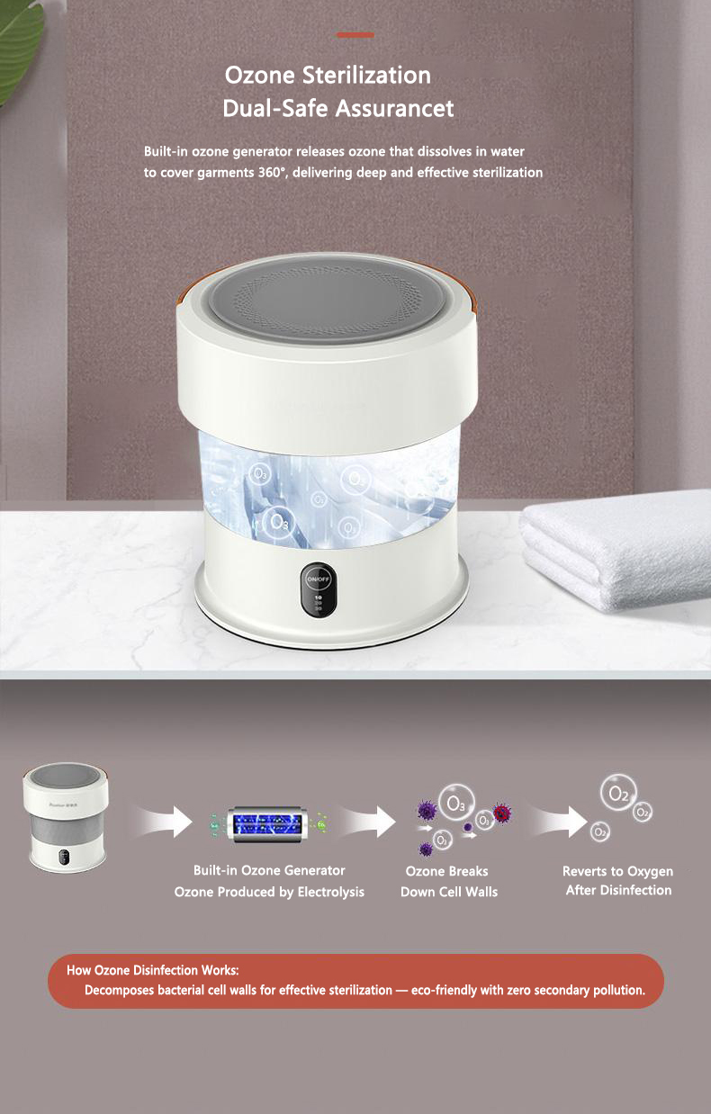 Dorm or House Daily Use Foldable Mini Baby Clothes or Undies Washing Machine 05.jpg